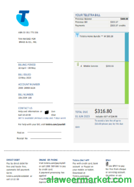 Telstra Group Limited telecommunications utility business bill, SCR